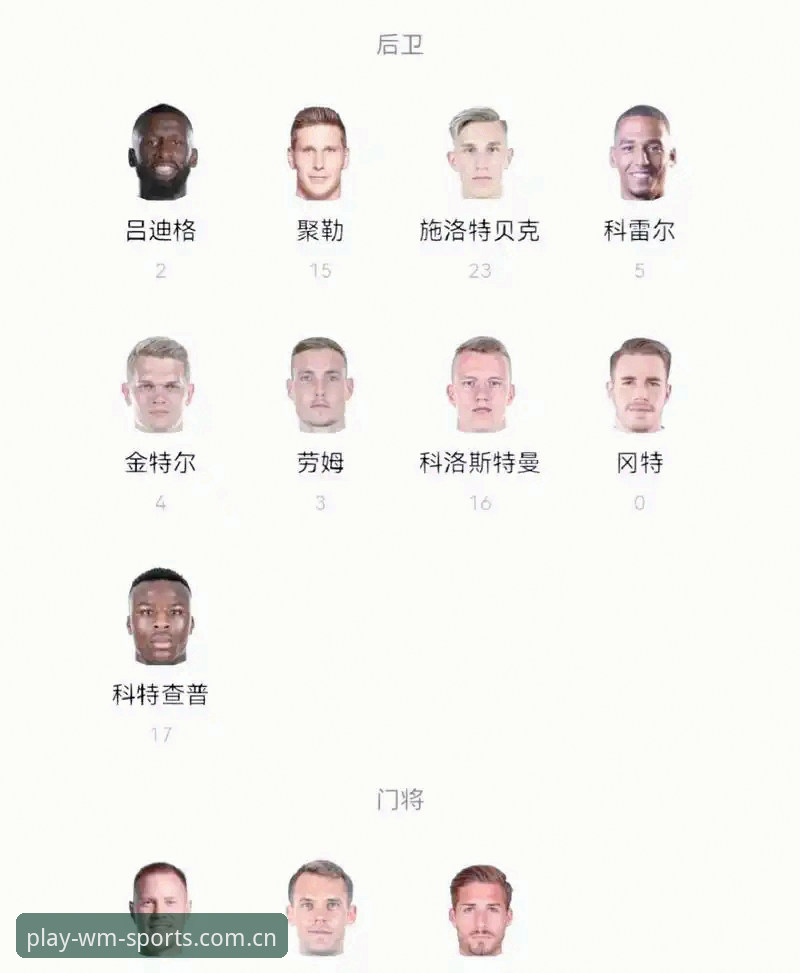 完美体育官网官方下载 德国队世界杯大名单深度解读:诺伊尔回归与新星崛起完整指南